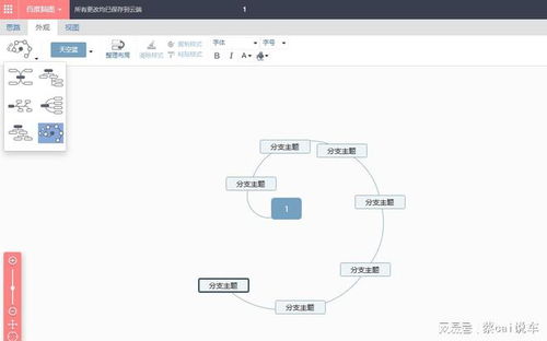 流程圖模板軟件哪個好？這幾款值得一試